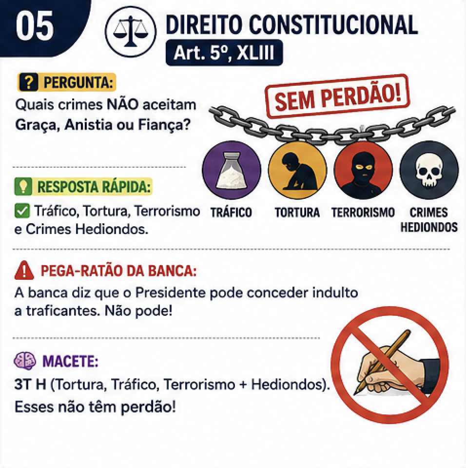 Ficha Anti-Pegadinha 02