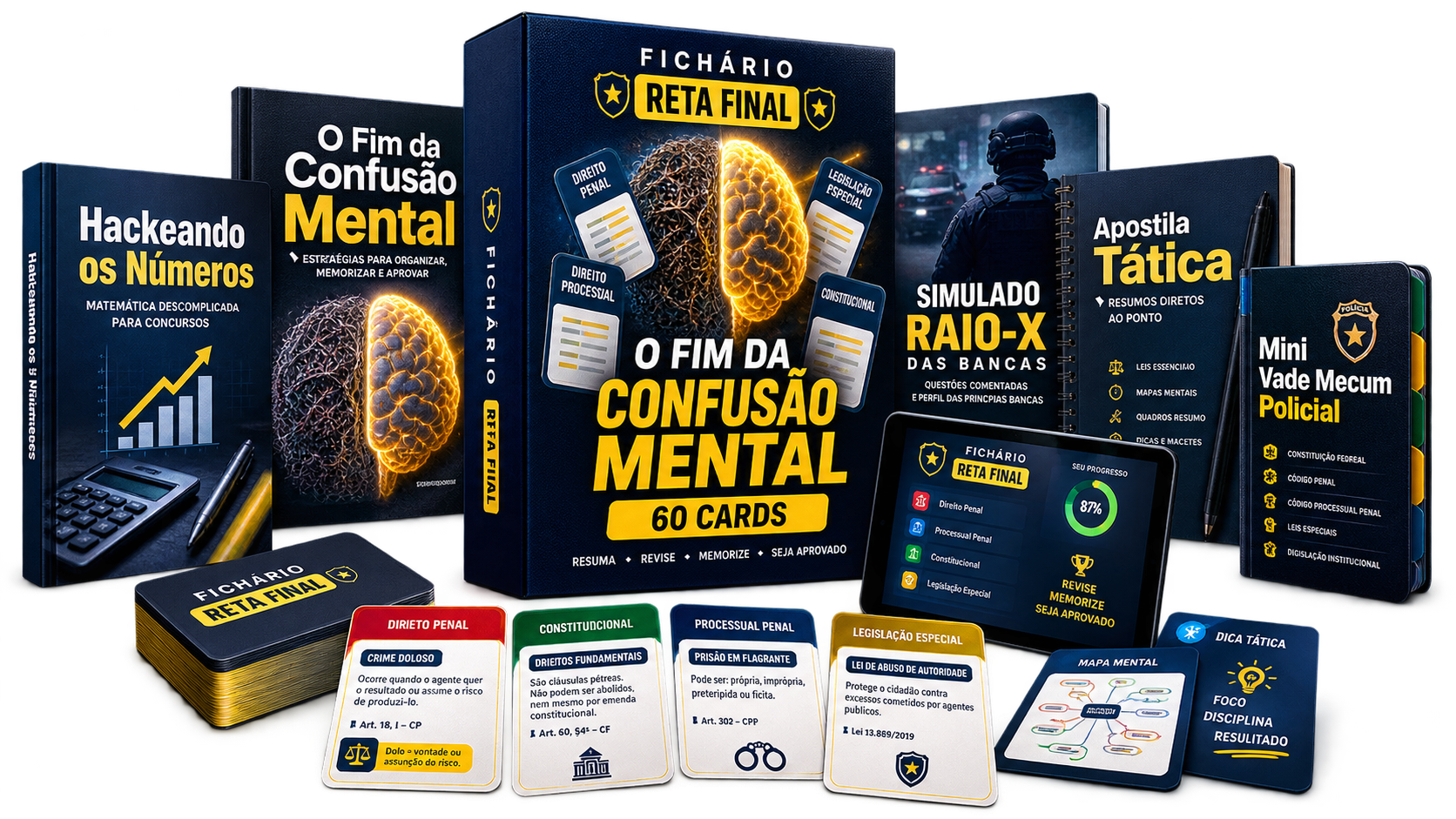 Sistema Fichário Reta Final para Concursos Policiais